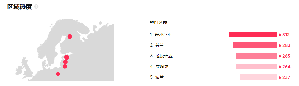 “meow”席卷TikTok：萌宠背后的巨大商机