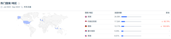 农业机械乘上“出海风”，实现跨国丰收！