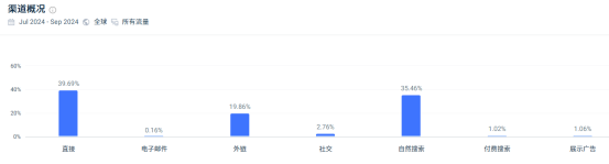 农业机械乘上“出海风”，实现跨国丰收！