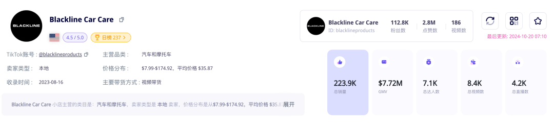 GMV突破500万！这款汽车清洗毛巾为何在美国TikTok Shop大受欢迎？