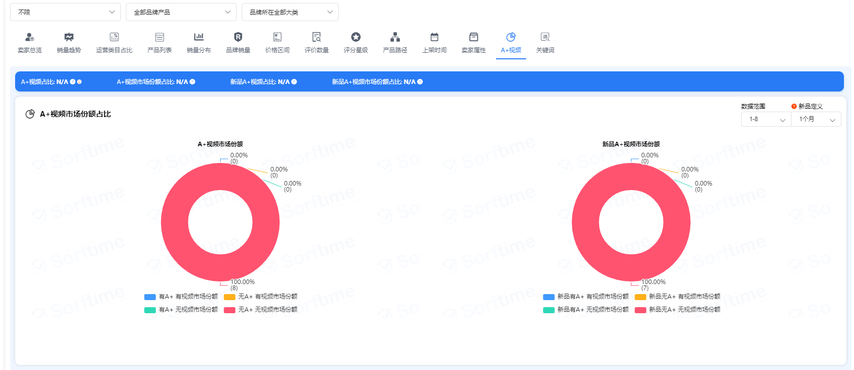 对手选品实操—值得我们借鉴的一个差异化打造思路