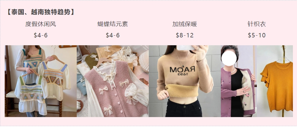2024东南亚秋冬女装时尚趋势详解