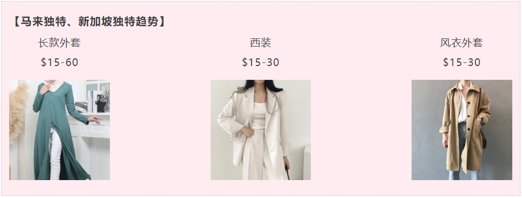 2024东南亚秋冬女装时尚趋势详解