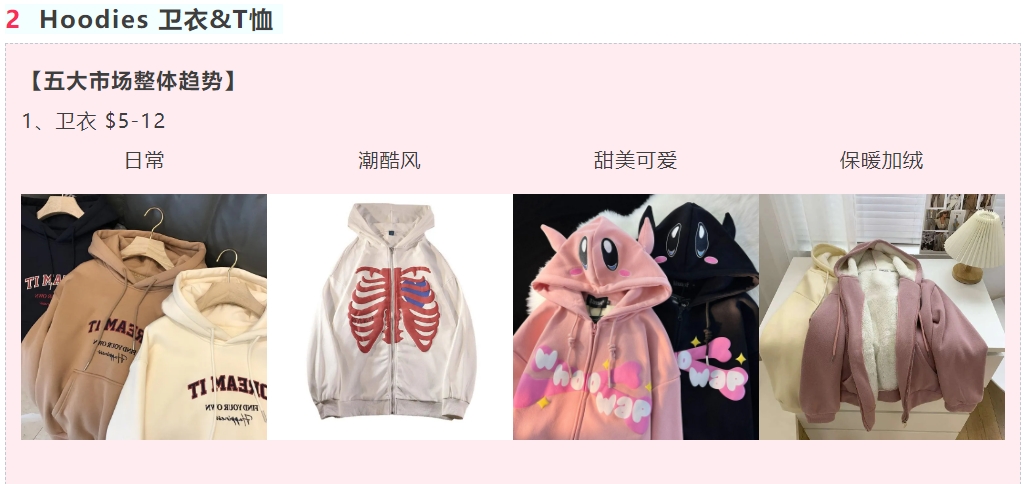 2024东南亚秋冬女装时尚趋势详解