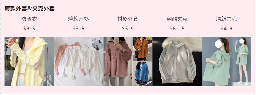 2024东南亚秋冬女装时尚趋势详解