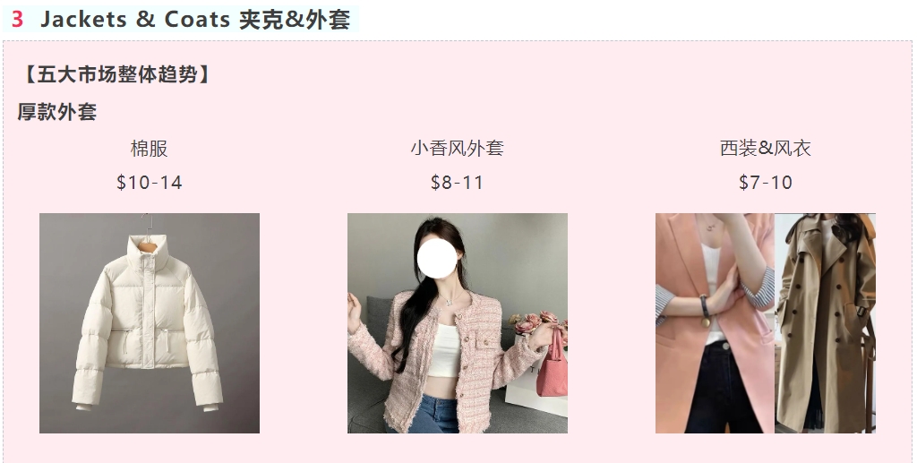 2024东南亚秋冬女装时尚趋势详解