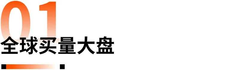男性市场成新宠？7-9月TikTok全球买量数据揭秘