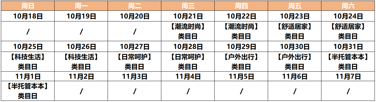 速看 TEMU黑五爆单热身攻略来了！