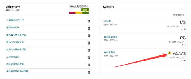 亚马逊发布新规，大批卖家收到合规警告！