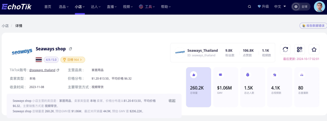 一年内，TikTok推动的国货清洁品牌在东南亚市场实现200万美元销售额