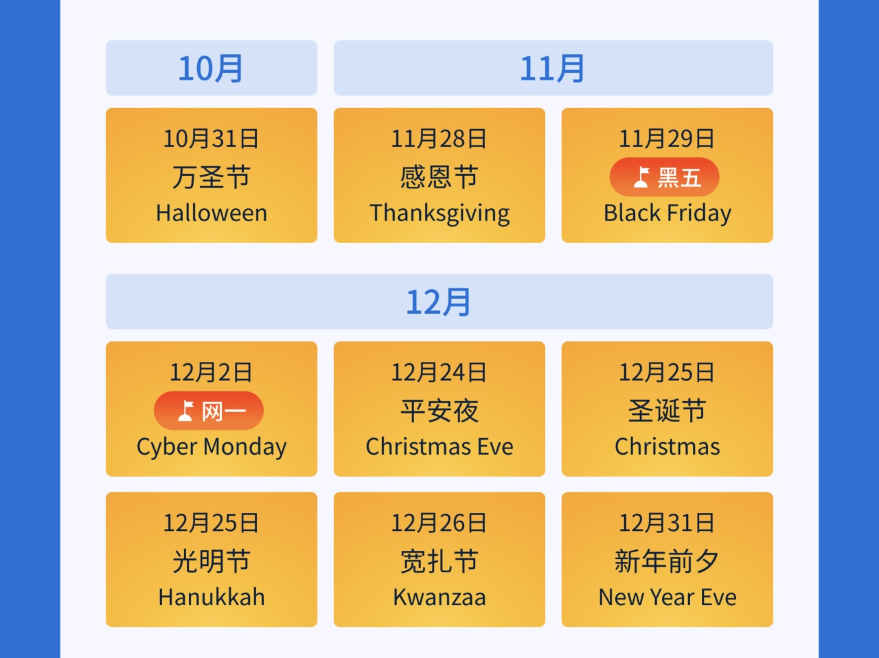 旺季智库助力卖家增长，持续更新旺季系列课程、干货内容、旺季激励等更多内容