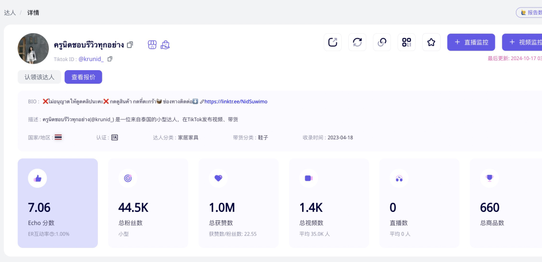 一年内，TikTok推动的国货清洁品牌在东南亚市场实现200万美元销售额