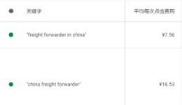 【Google广告】国际物流行业广告投放策略与落地页优化