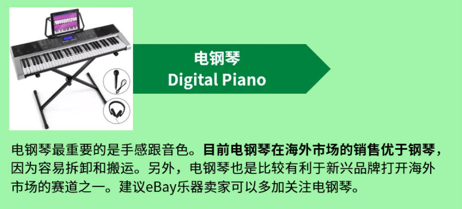 “嗨翻”全球的新興品類！eBay帶你解瑣出海新機遇！