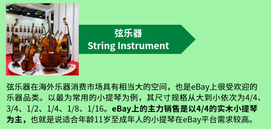 “嗨翻”全球的新興品類！eBay帶你解瑣出海新機遇！