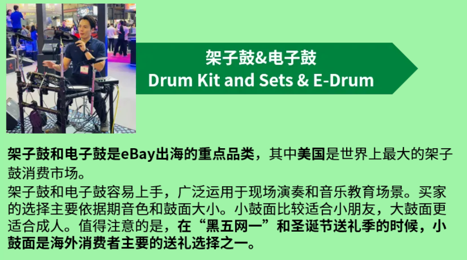 “嗨翻”全球的新興品類！eBay帶你解瑣出海新機遇！