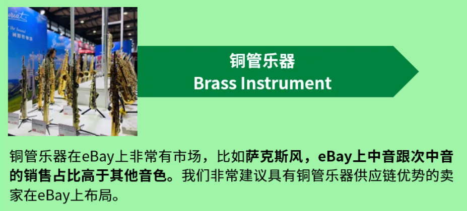 “嗨翻”全球的新興品類！eBay帶你解瑣出海新機遇！