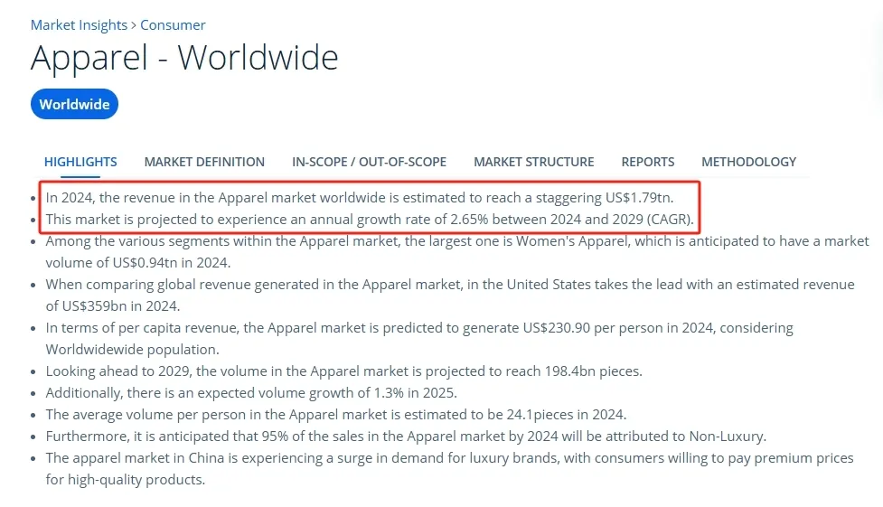 这个跨境电商万亿市场，迎来新的机遇与挑战