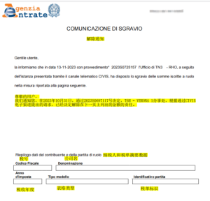 税务警报!收到意大利税局稽查信?这里有解决办法!