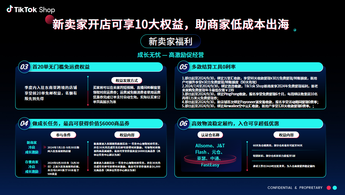 TikTok Shop东南亚小店入驻指南：模式解析及入驻指导