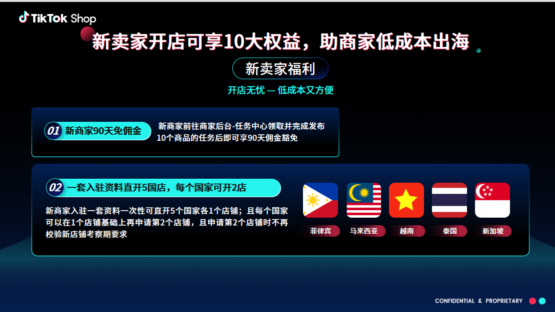 TikTok Shop东南亚小店入驻指南：模式解析及入驻指导