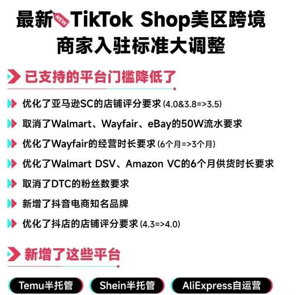 黑五来临，TikTok商家如何抓住商机？