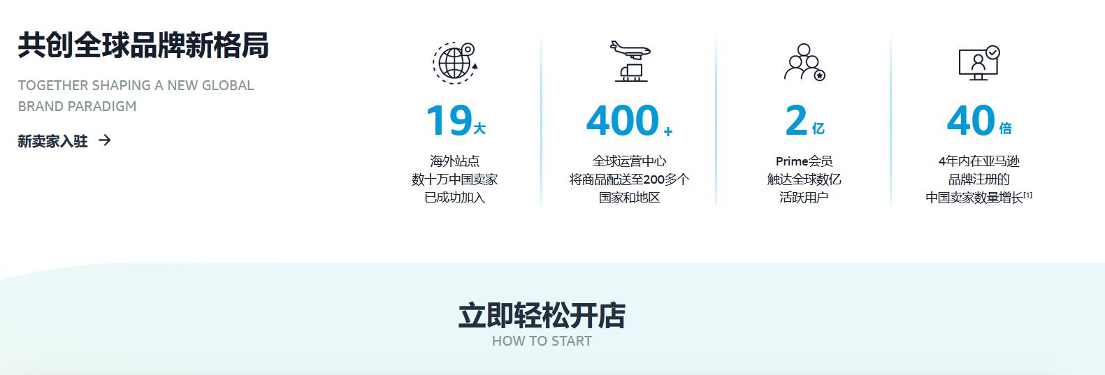 2025年亚马逊招商政策新风向：巴西备受关注