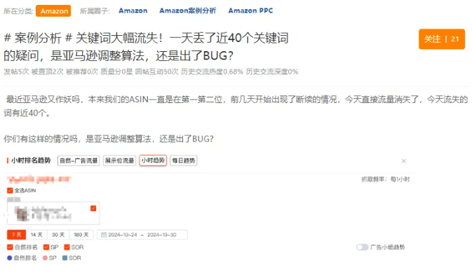 亚马逊又一机制整改？大批卖家关键词流失！