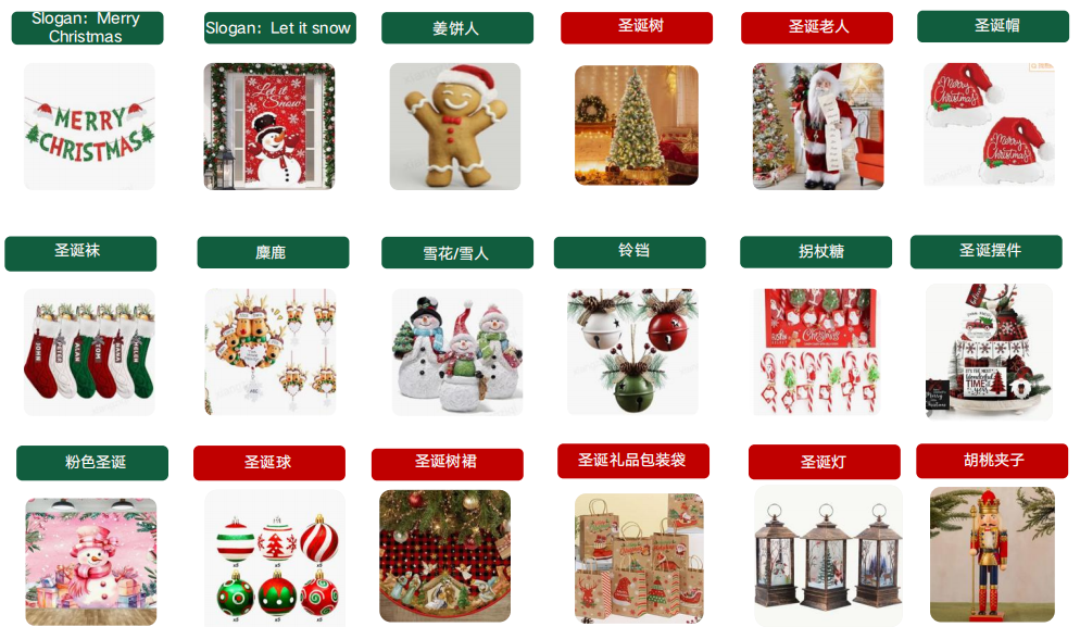 火了！TEMU下半年爆品让你成为市场宠儿