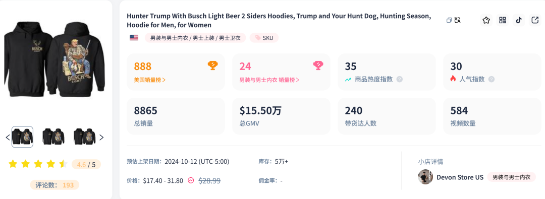 选情热度带动销售：TikTok卖家称特朗普周边卖爆