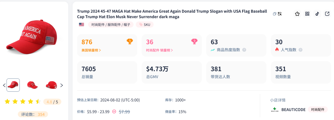 选情热度带动销售：TikTok卖家称特朗普周边卖爆