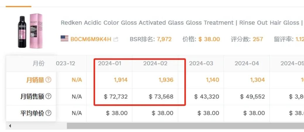 快速拉爆产品流量——亚马逊红人影响者视频