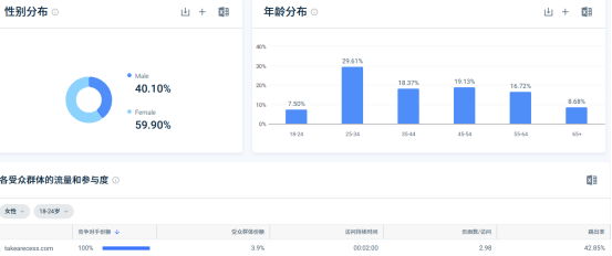 能够管理情绪的“饮料”：成年人的解压神器！