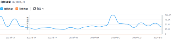 能够管理情绪的“饮料”：成年人的解压神器！