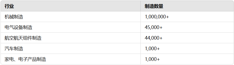 发掘钕铁硼行业的潜力：英洛华的先手