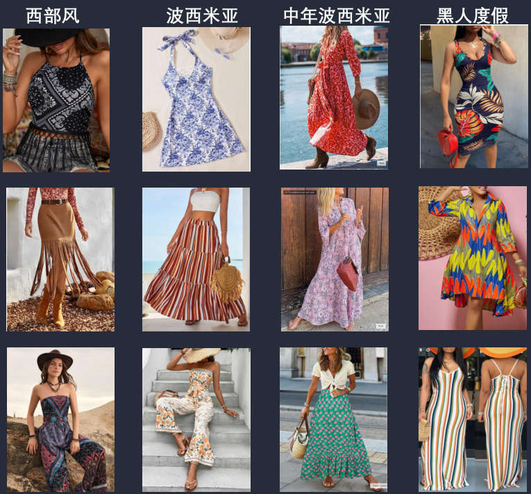 2025TEMU春夏女装上新重点曝光！