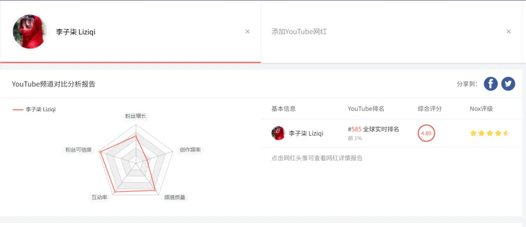 李子柒频道的海外价值:单条视频3天10M+观看、停更后每月仍有78万收益,优质内容才是爆款之源