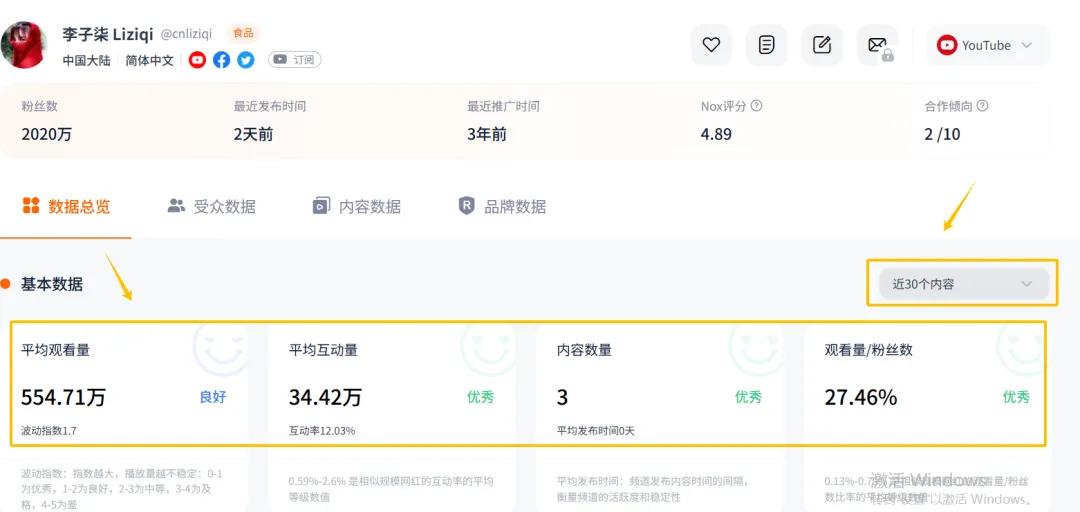 李子柒频道的海外价值：单条视频3天10M+观看、停更后每月仍有78万收益，优质内容才是爆款之源