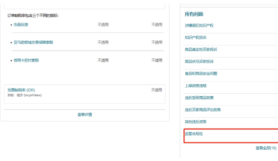 亚马逊合规倒计时！违规严重即刻封号！