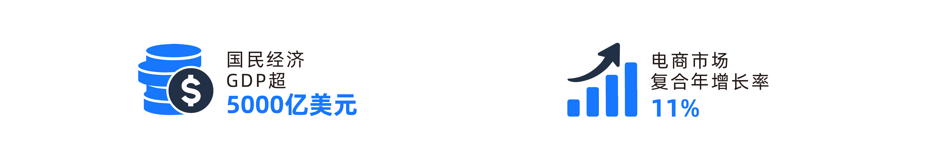 泰國(guó)支付市場(chǎng)，你不知道的事！