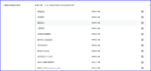 Google Ads助力光伏设备公司高效出海