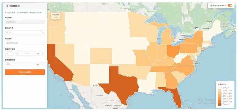 TEMU半托管實戰(zhàn)技巧：庫存&售后等一網打盡