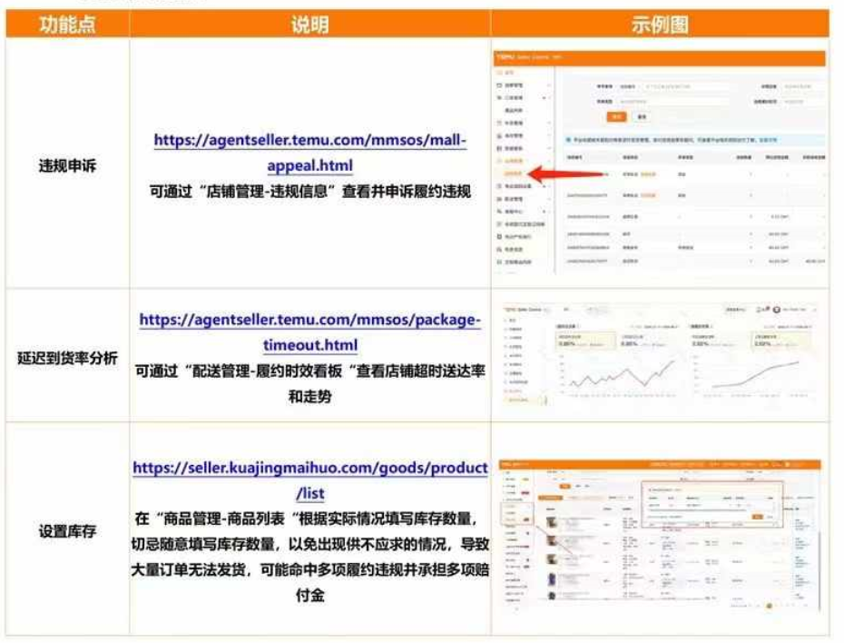TEMU半托管實戰(zhàn)技巧：庫存&售后等一網打盡