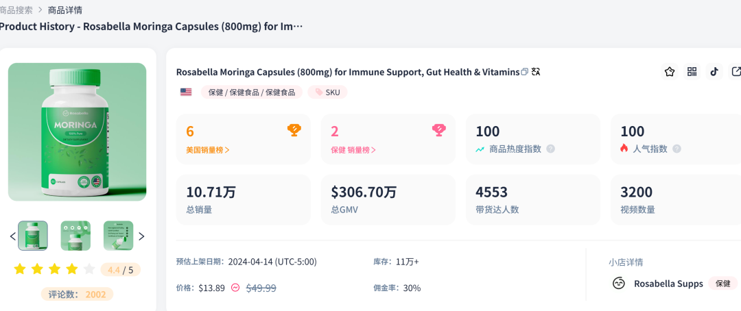 小小胶囊TikTok上日销6627单，保健品市场强势吸金！