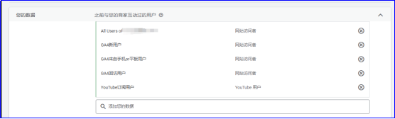 Google Ads助力光伏设备公司高效出海