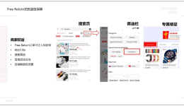 严打“薅羊毛”!速卖通整治退货乱象,全托管商家大利好