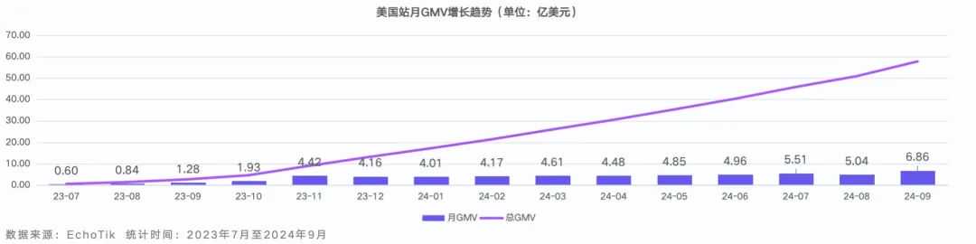 真没想到，“不卖就禁”政策下，跨境业绩竟然还能增长！