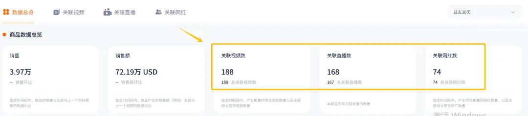 一周卖出百万美金，TikTok美区3C类目神仙打架？！