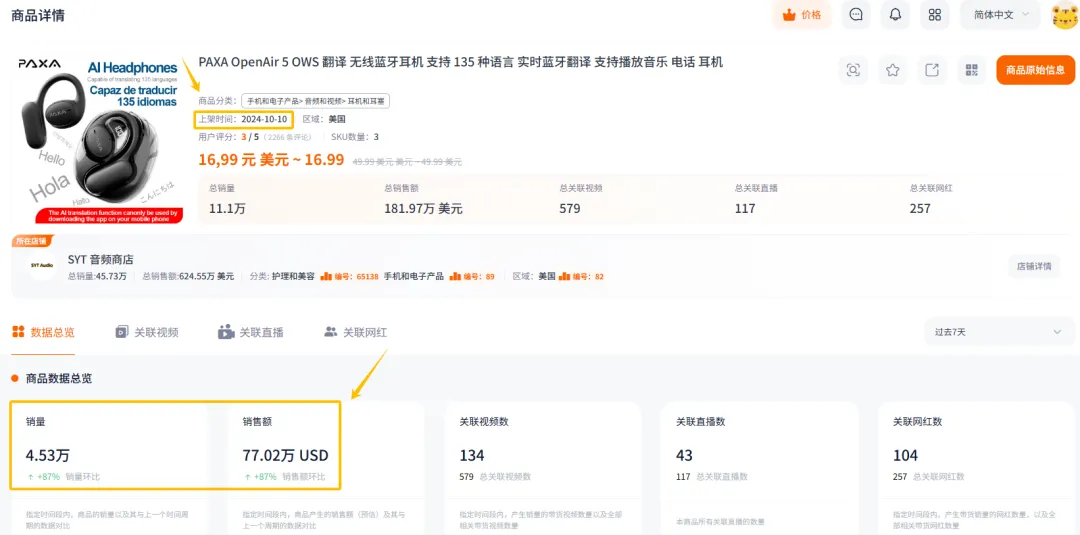 一周卖出百万美金，TikTok美区3C类目神仙打架？！