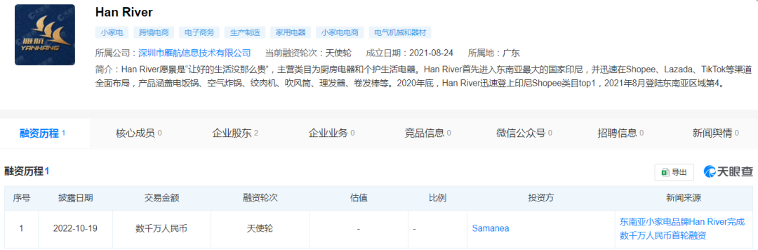 深圳老板在TikTok东南亚卖吸尘器，一个月竟然吸金800万，真是“吸金”又“吸尘”！